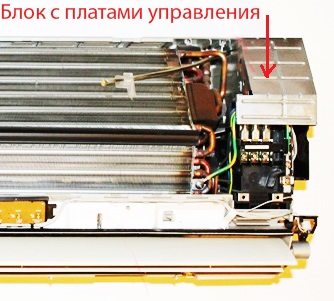 Блок с платами управления